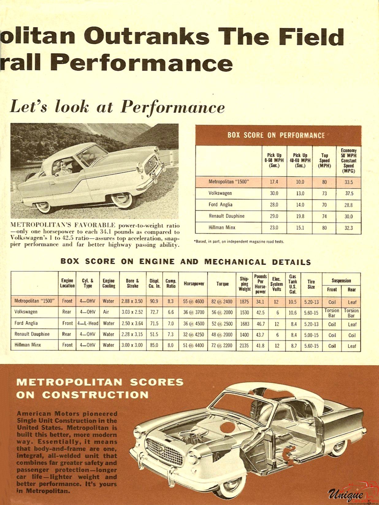 1958 Nash Metropolitan X-Ray Brochure Page 2